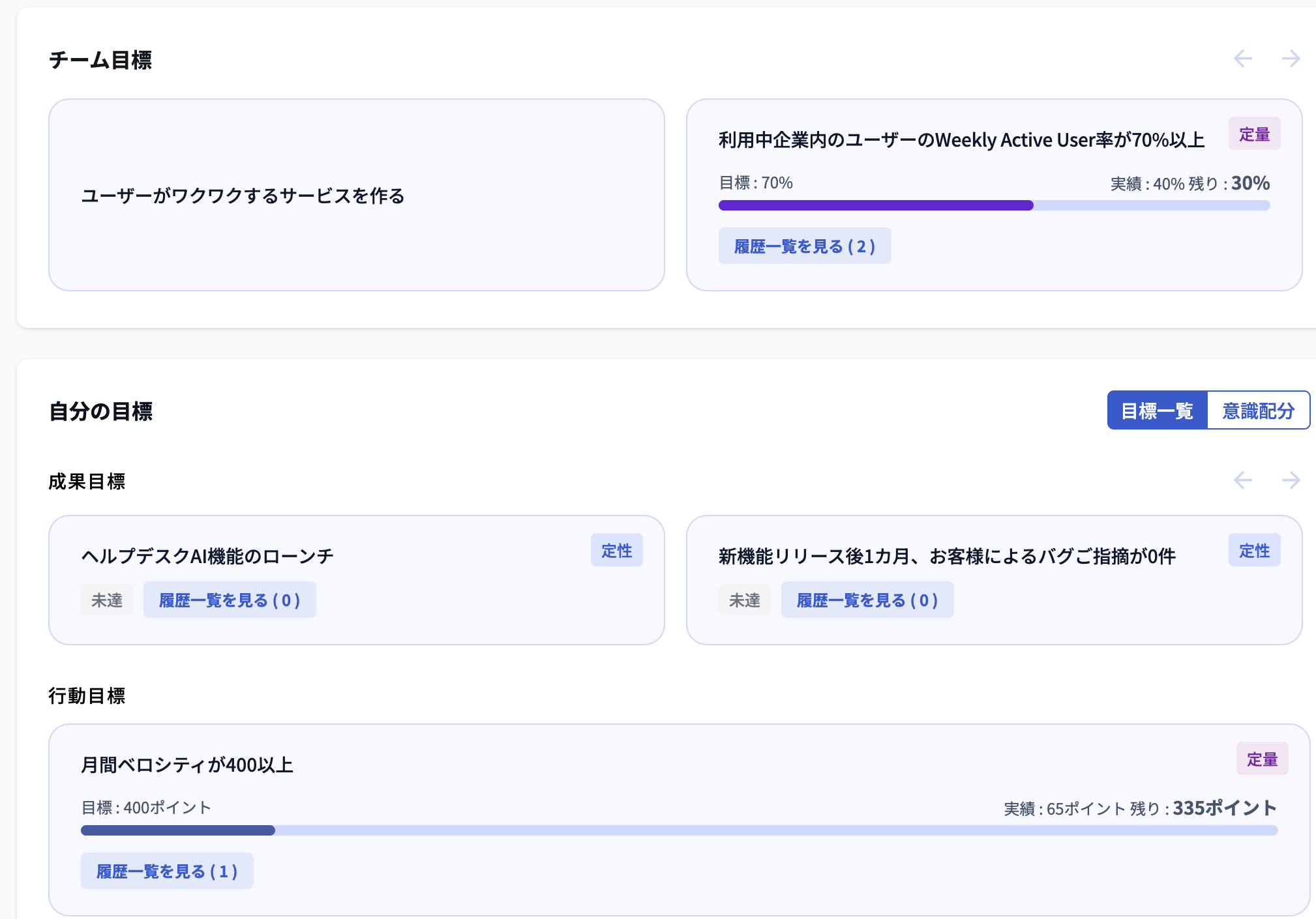 目標管理機能の画面イメージ(チーム目標・自分の目標)